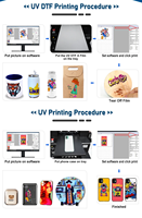 Pencetak Inkjet UV otomatis Mini pencetak UV Flatbed LED casing telepon untuk penggunaan rumahan untuk Percetakan Flex diskon besar A3 ukuran