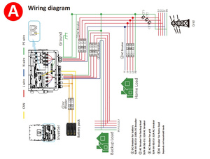 Hệ thống năng lượng mặt trời topsky chuyên nghiệp Giới thiệu SOP cho thương mại lớn 20kW <span class=keywords><strong>30Kw</strong></span> 50kw trên lưới tắt hệ thống năng lượng mặt trời lai - Product Image 6