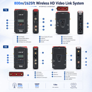 Émetteur-récepteur vidéo HDMI SDI sans fil 800m 1080P 60Hz à faible latence (<1ms) AES128/256 pour diffusion en direct - Product Image 3