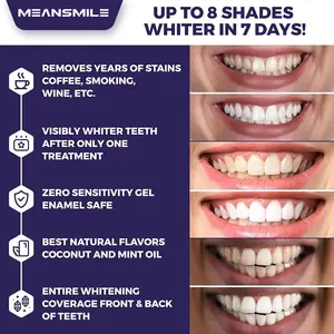 MEANSMILE Échantillon gratuit 20 paires 40 bandes de blanchiment des dents totales Bandes de blanchiment des dents dentaires non sensibles sans résidus