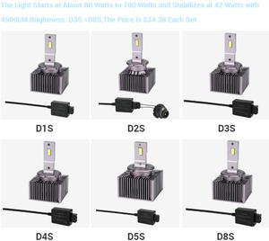 <span class=keywords><strong>Bombilla</strong></span> de faro Led para coche, 12v, 35w, D1s, D2s, D3s, D4s, D5s, Canbus, sin errores, 6000lm, Hid, para proyector, 80w - Product Image 5