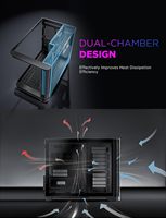 Casing PC AsiaHorse Pegasus Micro ATX Mid Tower Dual Chamber 270 Kaca Temper Besar Ruang Gaming Luas Radiator 360mm RTX 40