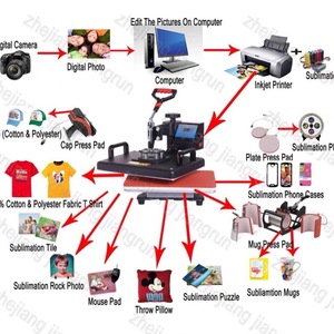 Easysub Combo 15-en-1 : Presse à Chaud Polyvalente pour <span class=keywords><strong>Sublimation</strong></span> et Transfert <span class=keywords><strong>Thermique</strong></span> 12x15 Pouces – Idéale pour Tasses, T-shirts, Casquettes, Stylos, Chaussures - Product Image 2
