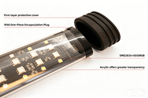 Luz LED Sumergible para Acuario, Modo 24/7, Espectro Completo, Encendido/Apagado Automático, Simulación de Amanecer, Luz Diurna y Lunar - Product Image 2
