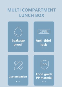 กล่องอาหารกลางวันพลาสติก PP แบบหนาแบบใช้แล้วทิ้งสี่ช่องห้าช่องกล่องใส่อาหาร - Product Image 5