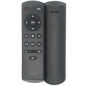Télécommande TV Sanyo KXAFS 14,8x4x1,8cm Code fixe pour téléviseur - Product Image 5