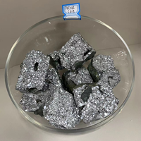 Ferrochrome à haute teneur en carbone 60 65 de qualité supérieure avec faible teneur en impuretés et taille de particules uniforme pour la fabrication d'acier