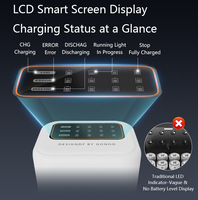 Chargeur de piles AA/AAA à 12 emplacements, support de charge à 12 canaux avec grand écran LCD, sortie 5V/3A, protection contre les surcharges
