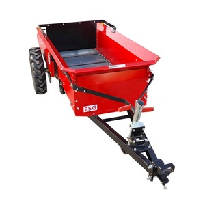 Piccolo <span class=keywords><strong>Spandiconcime</strong></span> <span class=keywords><strong>Manuale</strong></span> per Terreni Agricoli e Letame - Product Image 2