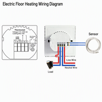 Termostato Inteligente Tuya Zigbee con Control por Voz, Operación Remota, Temporizador Programable, Calefacción por Suelo Radiante Eléctrico y de Agua