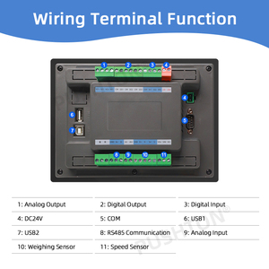 เครื่อ<span class=keywords><strong>ง</strong></span>ชั่งสายพานอัจฉริยะ PSD DL102A พร้อมหน้าจอสัมผัส LCD รอ<span class=keywords><strong>ง</strong></span>รับการเชื่อมต่อเครือข่าย ความแม่นยำสู<span class=keywords><strong>ง</strong></span> - Product Image 2