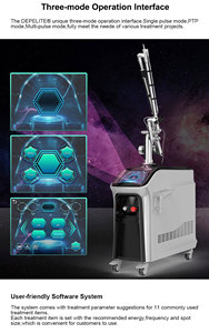 Máquina de Rejuvenecimiento de la Piel y Eliminación de Tatuajes, Láser de Picosegundos con Peeling de Carbono, Semiconductor, Uso Profesional y Comercial para el Cuerpo - Product Image 4