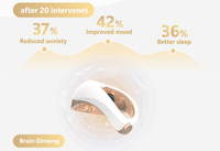 Stimulateur de dispositif portable intelligent TDCS pour le soulagement du stress Amélioration cognitive Aide à l'amélioration du sommeil dans la santé du cerveau