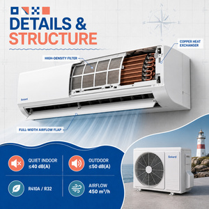 เครื่องปรับอากาศพลังงานแสงอาทิตย์ 9000 <span class=keywords><strong>BTU</strong></span> สมาร์ท WIFI DC อินเวอร์เตอร์ แบบติดผนัง ไฮบริด ระบบทำความเย็นและความร้อน ประหยัดพลังงาน เงียบสงบสำหรับบ้าน - Product Image 3