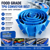 Bande transporteuse en PU de qualité alimentaire, anti-hydrolyse, surface non poreuse, sur mesure, avec crampons intégrés