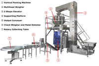 Machine automatique multifonctionnelle personnalisée pour la fabrication et l'emballage de glaçons, avec pesage de sacs VFFS pour petites entreprises commerciales