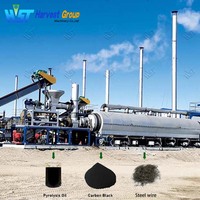 Machine de pyrolyse de pneus usagés à haute efficacité, petite usine de pyrolyse de pneus et de plastique, équipement de raffinage des déchets de pneus