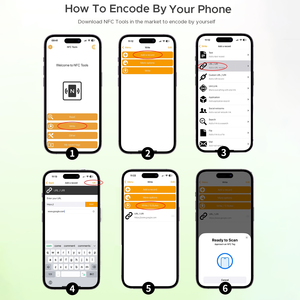 Google QR Code NFC adesivi Tap quadrato RFID Tag per la finestra di revisione aziendale adesivo per biglietto da visita tessera Hotel - Product Image 6