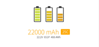 Batterie intelligente rechargeable Tattu Plus 22000mAh 25C 22.2V 6S1P pour drones avec garantie de 3 mois
