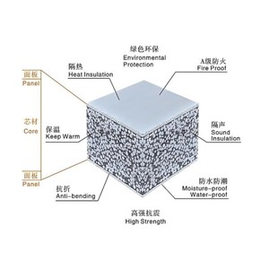 Bán buôn bảng trong nhà thân thiện với môi phân vùng Polystyrene bọt EPS xi măng bánh sandwich Panel tường - Product Image 6