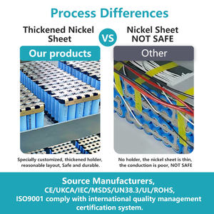 36v 48v 52v 60v 2v 20ah 25ah 25ah 35ah 3ah במורד צינור אופניים חשמלי akku רכוב סוללה pack תוכי סוללה - Product Image 5