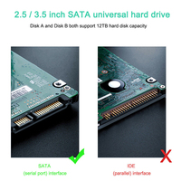 Docking Station Enclosure Hard Drive Eksternal Dual Bay USB 3.0 ke SATA untuk HDD/SSD 2.5/3.5 Inch