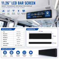 Écran d'affichage numérique intelligent de 11,26 pouces 450 cd/m² pour bord de rayonnage, lecteur de signalisation numérique WiFi pour la promotion de produits en magasin de détail