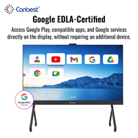 CANBEST CTV PRO P1.2 Layar LED Interaktif COB 4K All in One Display Nirkabel Sentuh Video Wall Sharing untuk Ruang Rapat Pintar