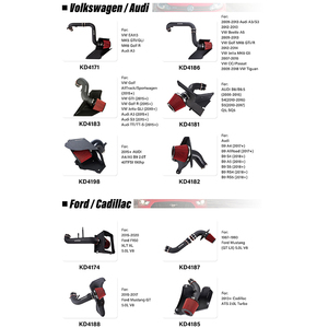 Kit di aspirazione aria fredda per sistemi motore <span class=keywords><strong>Auto</strong></span> da 3.5 ''per Dodge Durango 3.6 2015 presa d'aria Jeep Grand Cherokee - Product Image 5