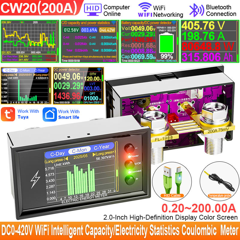 CW20 DC420V 200เอ