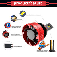 Bombilla LED H7 para Faros Delanteros con Tubo de Calor y Ventilador de Doble Rodamiento para una Iluminación Frontal Estable, Faros LED para Mercedes W221