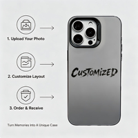 Coque de téléphone personnalisée, motif DIY, prix d'usine en gros, coque de protection mobile colorée électro-plaquée antichoc