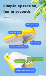 ओम ई-सर्फबोर्ड एप + एब्स कस्टम रंग 90 किलोग्राम भार क्षमता dp शिपिंग उपलब्ध - Product Image 3