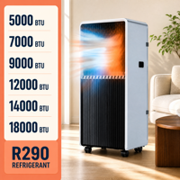Climatiseur Portable Robuste 5000-18000 BTU, Unité Mobile 5-en-1 HVAC (Refroidissement, Chauffage, Purification) Toutes Saisons, Certifié CE