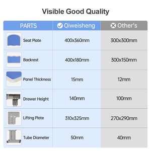 Chiều Cao Có Thể Điều Chỉnh Trường Tiểu Học Đồ Nội Thất Sinh Viên Bàn Và Ghế Đặt Trẻ Em Đồ Nội Thất Lớp Học MDF Trường Bằng Gỗ Bàn Ghế - Product Image 6