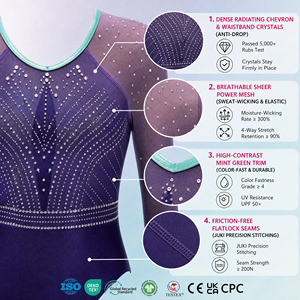 Justaucorps de gymnastique OEM personnalisés à manches 3/4, ornés de strass scintillants, en maille respirante, uniformes de compétition pour clubs et équipes, vente en gros - Product Image 2