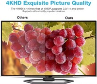 OEM Ultra HD 4K pour câble 2.0 haute vitesse 2160p plaqué or 2 mètres avec moniteur Ethernet conducteur en cuivre pur prêt à l'emploi