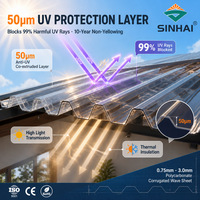Panneau de bardage de toit translucide anti-UV pour usine, atelier, entrepôt et tôle ondulée en polycarbonate pour bâtiment agricole