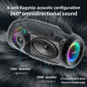 Zealot P12 60W ลำโพงกลางแจ้ง, Ipx6กันน้ำแบบพกพาชาร์จเร็วลำโพงไร้สายแบบพกพา - Product Image 4
