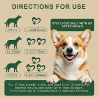 Richtek Fabricant OEM ODM sur mesure Supplément Probiotique pour Chiens Friandises Tendres Saveur Canard pour la Santé Digestive et Immunitaire