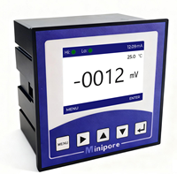 Analisa ORP Industri RS485 4-20mA MINIPORE untuk Pengolahan Air dengan Elektroda Kaca Temperatur Tinggi Garansi 1 Tahun