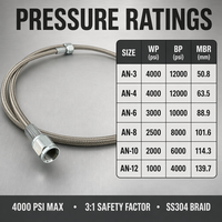 Tuyau de retour d'huile turbo haute pression AN3 AN6 en acier inoxydable tressé flexible en PTFE, assemblage certifié ISO 9001