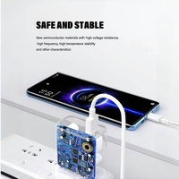 Chargeur Rapide GaN PD Mural USB Type C UE 33W 67W 120W pour iPhone Xiaomi Samsung Android – Accessoires Mobiles – Chargeurs pour Téléphone Portable
