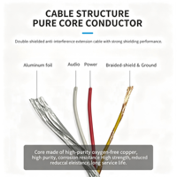 Custom Automotive Camera Wiring Harness GX12 Connector 1-20m Pure Copper Shielded Video Extension Cable for Truck Bus Monitoring