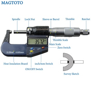<span class=keywords><strong>0</strong></span>-<span class=keywords><strong>25Mm</strong></span> 25-50Mm 50-75Mm 75-100Mm Elektronische Digitale Buiten <span class=keywords><strong>Micrometer</strong></span> - Product Image 3