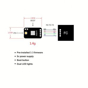 เครื่องรับสัญญาณวิทยุ RX แบบคู่915MHz/868MHz 2.4GHz เครื่องรับสัญญาณความหลากหลายของ Axisflying - Product Image 4