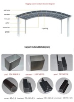 Kit de Carport de Aluminio Makro con Certificación CB, Ampliamente Utilizado para Compradores al por Mayor Europeos y Proyectos