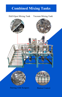 Machine de mélangeur de mayonnaise automatique industrielle certifiée CE de 1000kg équipement de fabrication de lotion de réservoir d'homogénéisateur sous vide à cisaillement élevé