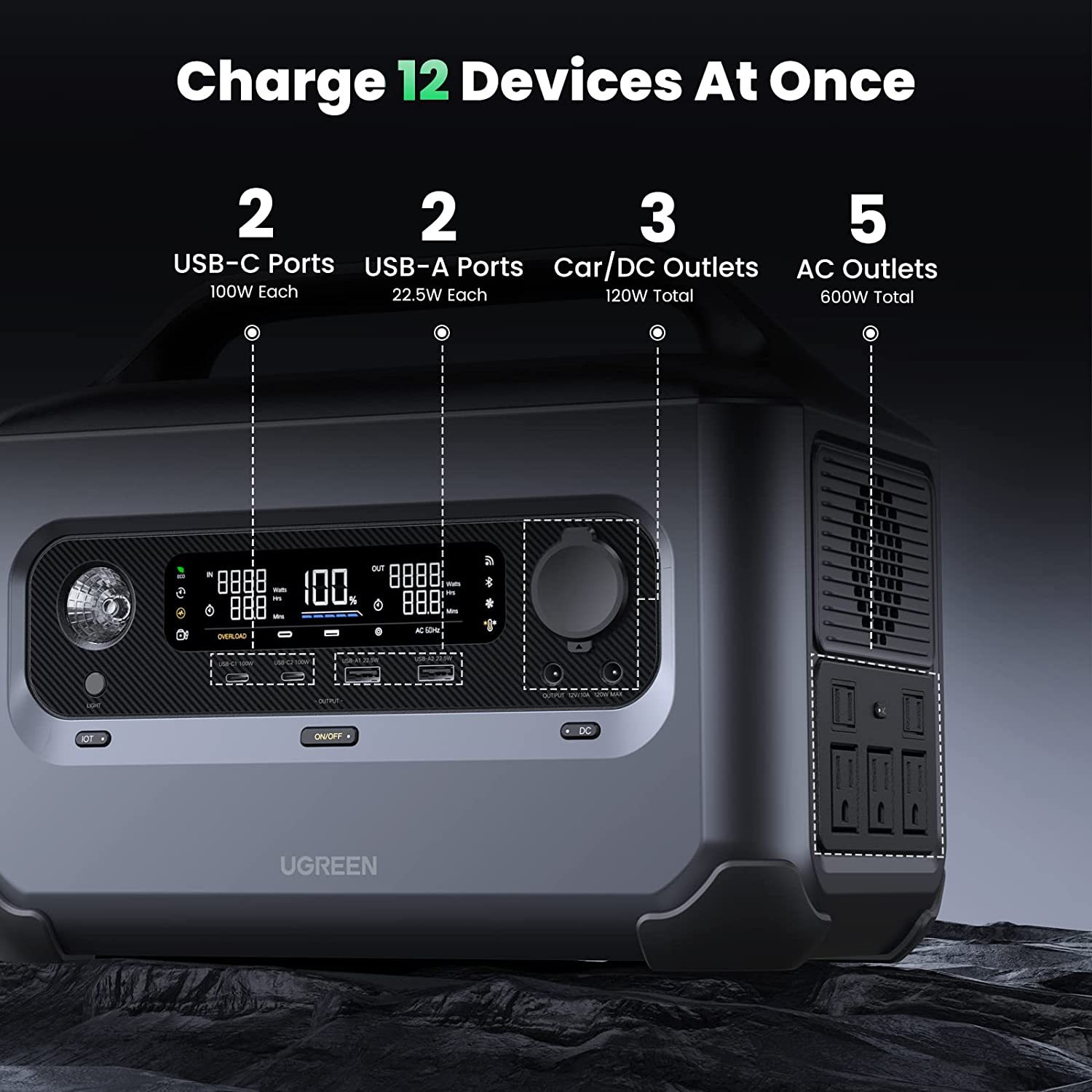 UGREEN Power Station Portable PowerRoam 600 - 680Wh Solar