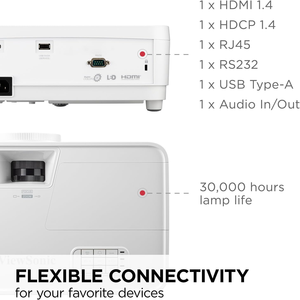 Projecteur laser WXGA LS510WH-2 3000 lumens avec large gamme de couleurs et orientation à 360 degrés pour les entreprises et l'éducation - Product Image 4